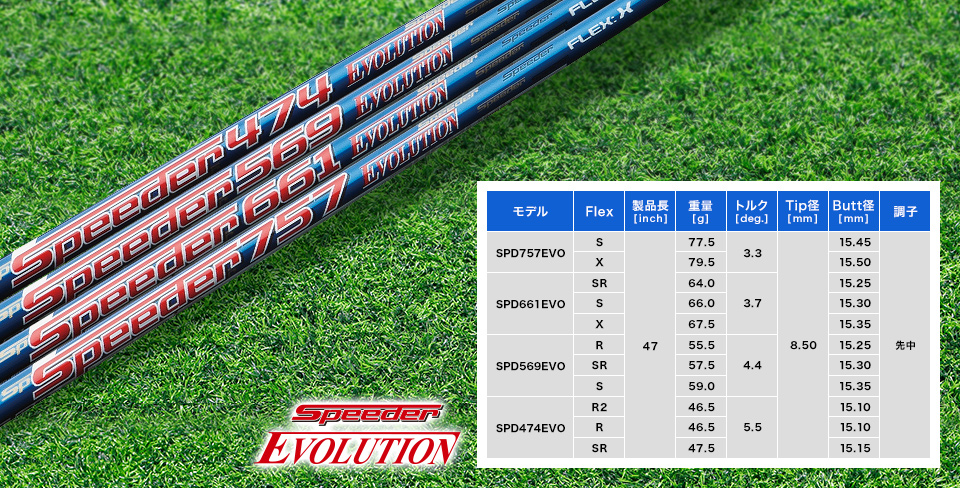 SPEEDER EVOLUTION スピーダーエボリューション