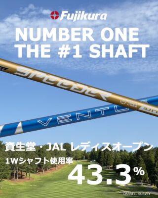 フジクラシャフト | ゴルフシャフト・リシャフトのフジクラ